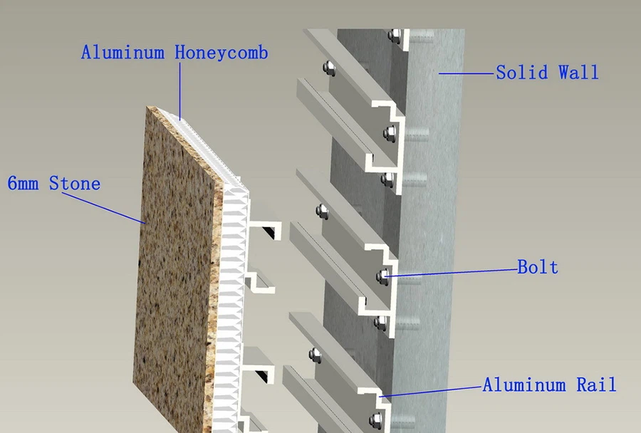 Stone Honeycomb Panel Wall Facade System Stone Honeycomb Panel Wall Facade System